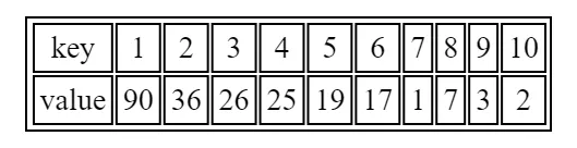 array