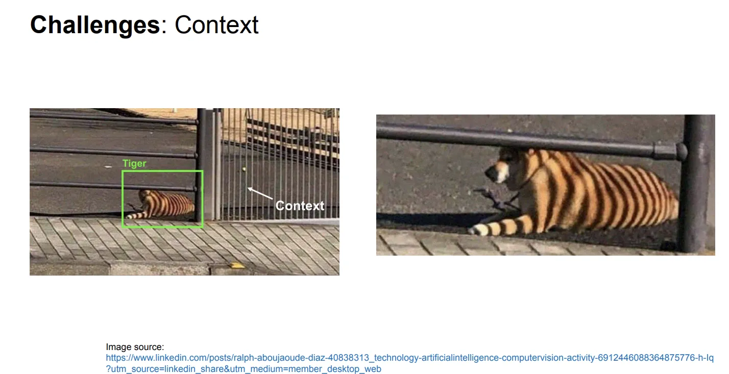context