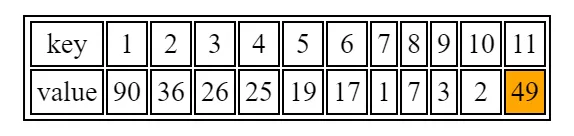 insert array