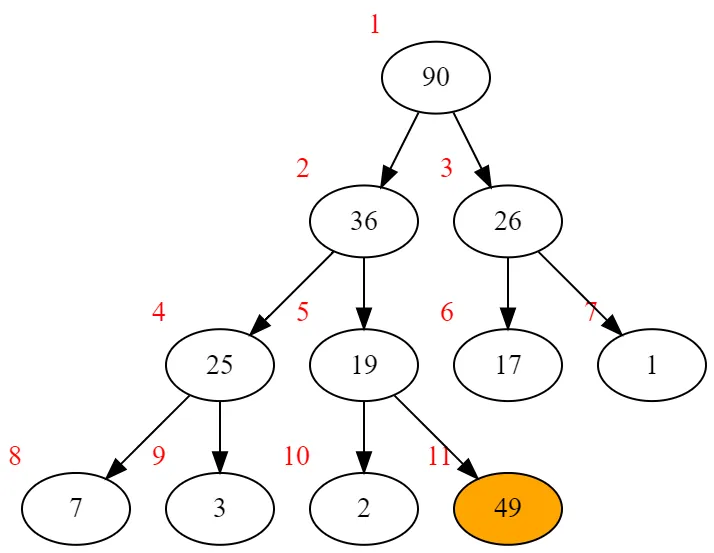 insert example