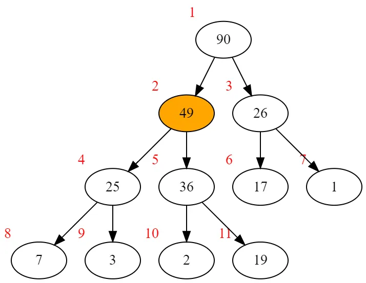 insert example