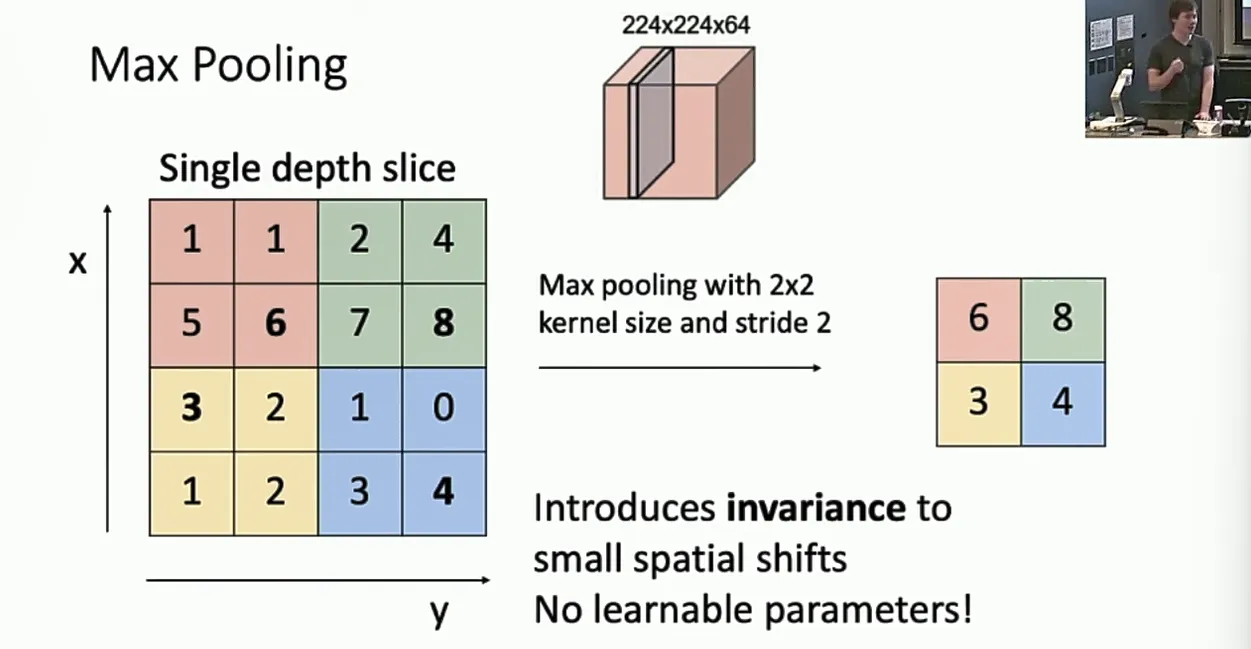 max pooling